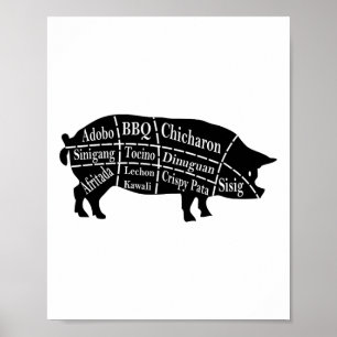 Poster Pig Parts Filipino Food Bbq Pinoy Adobo Funny Porc