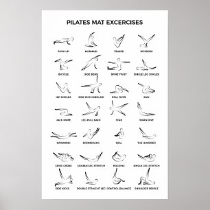 Poster Pilates Exercices Mat