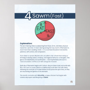 Poster Piliers de l'Islam - Sawm (Jeûne) Bleu