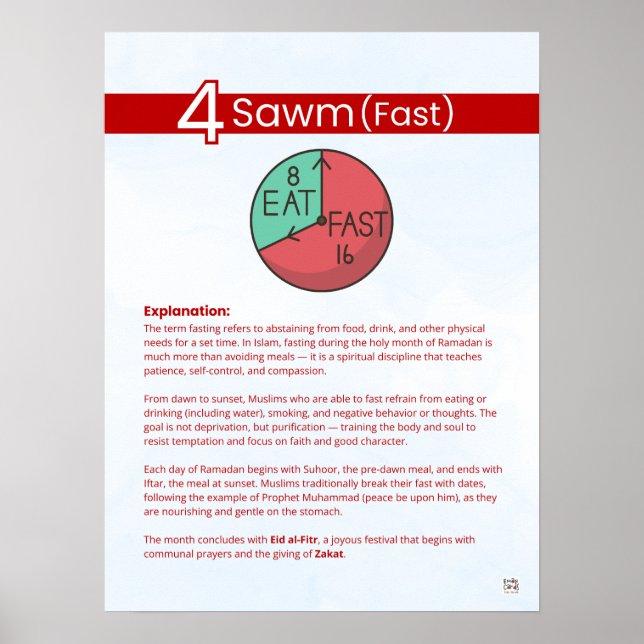 Poster Pillars of Islam - Sawm (Fast) Red (Devant)