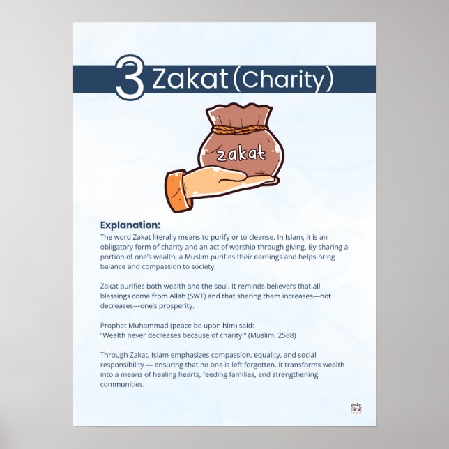 Poster Pillars of Islam - Zakat (Charity) Blue (Devant)
