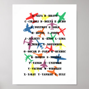 Poster Pilote Speak