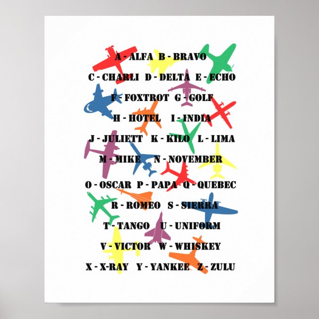 Poster Pilote Speak (Devant)