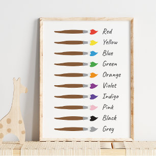 Poster Pinceaux Modernes avec Noms de Couleurs Éducatif