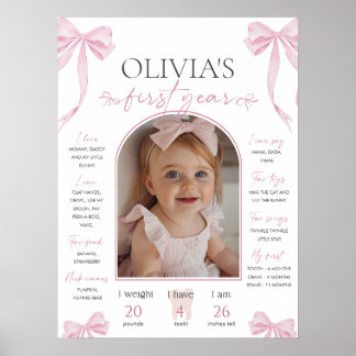 Poster Pink Bow milestone board template, Coquette Pink