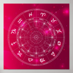 Poster Pink Horoscope Astrology wheel chart