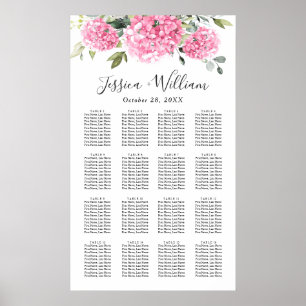 Poster Pink Hydrangea Floral 16 Tableaux GRAPHIQUE DE SIÈ