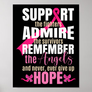 Poster Pink Ribbon Sensibilisation au cancer du sein