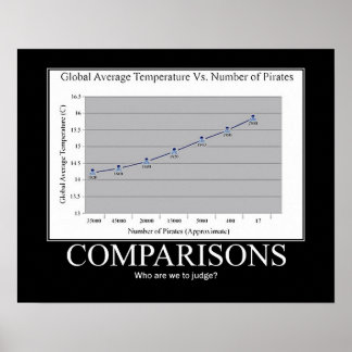 Poster Pirates contre Réchauffement climatique
