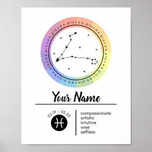 Poster Pisces Zodiac Signe Art Imprimer