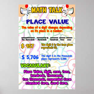 Poster Placer la valeur mathématique Parler = Poster/Orga