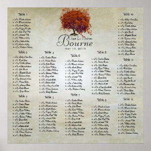Poster Places assises de la forêt enchantée de corail Gra