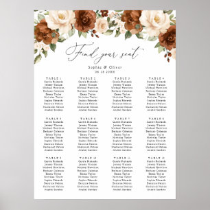 Poster Plaie de rouille florale Plante de verdure Mariage