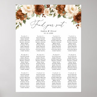 Poster Plaie de rouille florale Plante de verdure Mariage