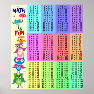 Poster Plaisir de table de multiplication des hiboux arc-