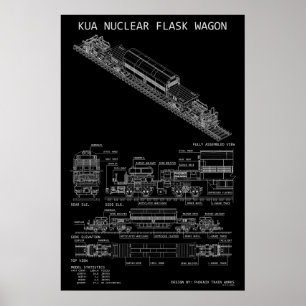Poster Plan "Blueprint" du wagon de train à flasque nuclé