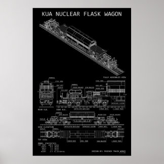 Poster Plan "Blueprint" du wagon de train à flasque nuclé