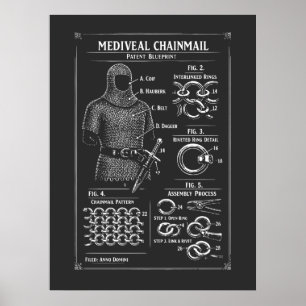 Poster Plan brevet de cotte de mailles médiévale