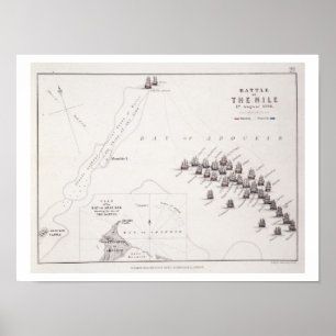 Poster Plan de la bataille du Nil, le 1er août 1798, c