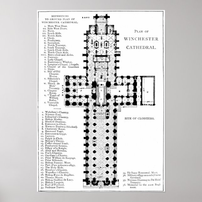 Poster Plan de la cathédrale de Winchester (Devant)