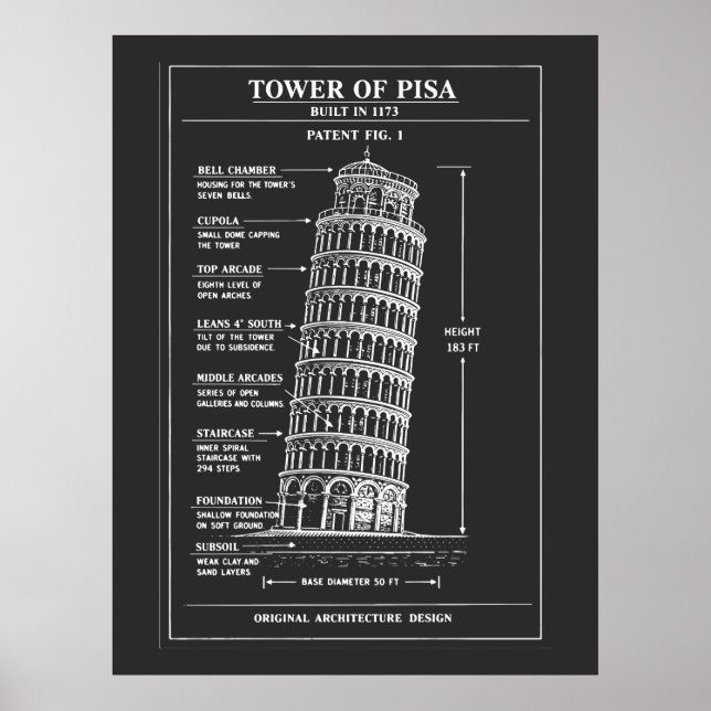 Poster Plan de la Tour penchée de Pise Art (Devant)