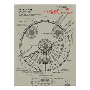 Poster Plan de l'OVNI