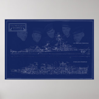 Poster Plan de l'USS The Sullivans avec frères