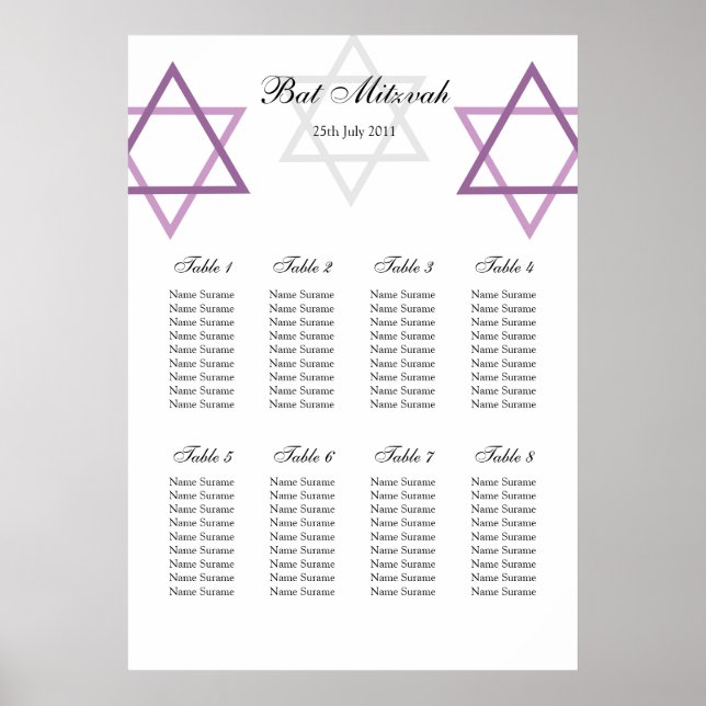 Poster Plan de siège de table bat mitzvah (Devant)