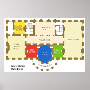 Poster Plan de sol du diagramme d'état de la Maison Blanc