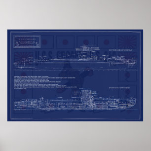 Poster Plan de sous-marin américain Croaker