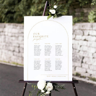 Poster Plan de table 6 tables bienvenues