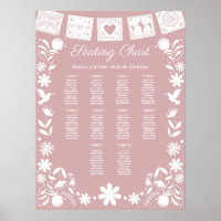 Plan de table BAUTIZO Rose Cielito Lindo