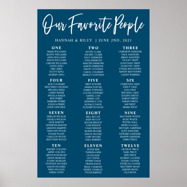 Poster Plan de table de mariage Navy Nos Personnes Préfér (Devant)