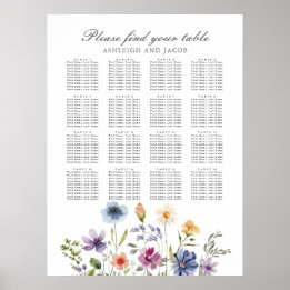 Poster Plan de table de mariage printanier aux fleurs sau
