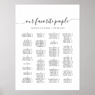 Poster Plan de table de nos personnes préférées par ordre