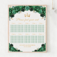 Plan de table pour 10 tables de la Quinceañera de