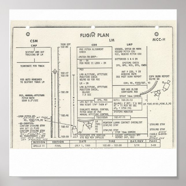 Poster Plan de vol Apollo 11 (Devant)