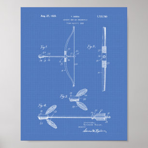 Poster Plan directeur de 1929 pour l'art breveté
