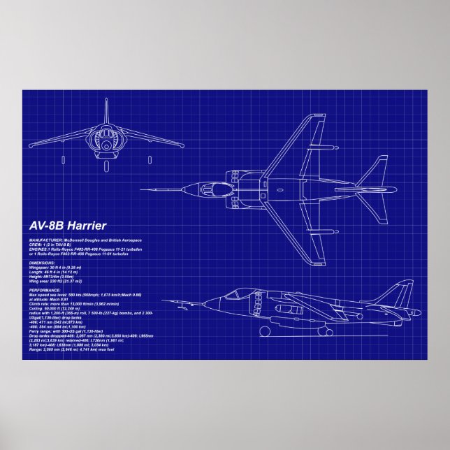 Poster Plan directeur de l'avion | Harrier AV-8B (Devant)