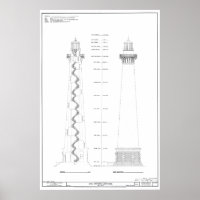 Plan directeur du phare de Cape Hatteras vintage