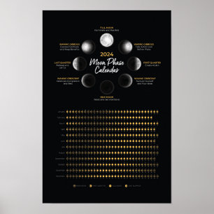 Poster Plan lunaire de la phase lunaire 2024 et manifeste