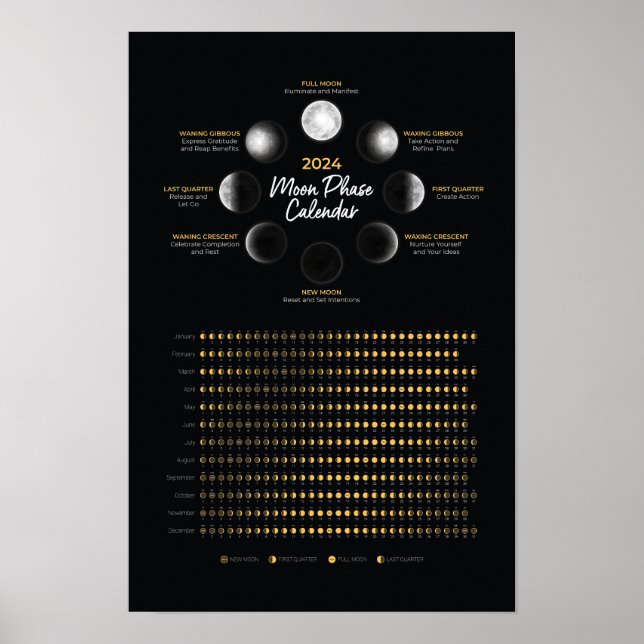 Poster Plan lunaire de la phase lunaire 2024 et manifeste (Devant)