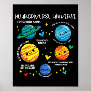 Poster Planète de l'autisme Univers neurodiversifié Enfan