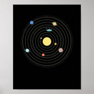 Poster Planète plane de l'univers terrestre