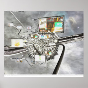 Poster Planète Terre