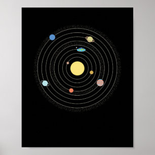 Poster Planète universe de la Terre