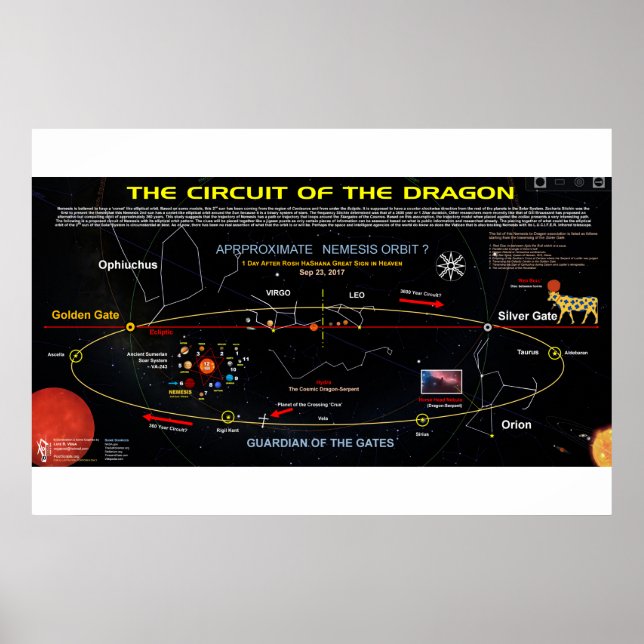 Poster Planète X - Circuit du Dragon Rouge 1 (Devant)