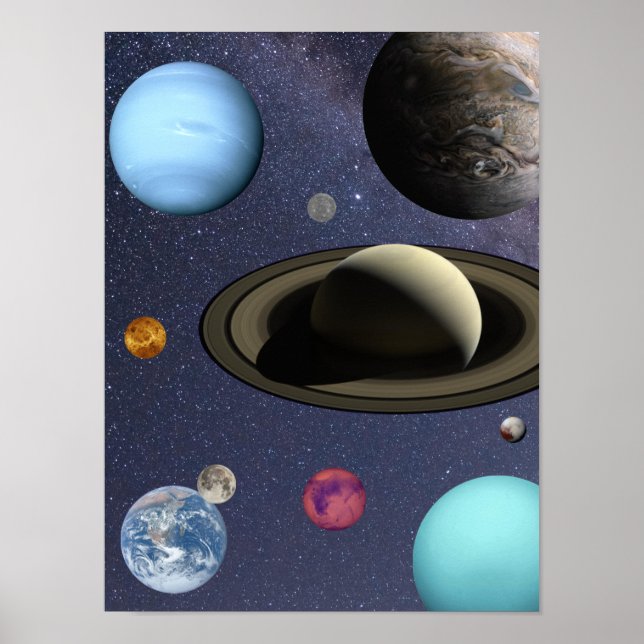 Poster Planètes du système solaire (Devant)