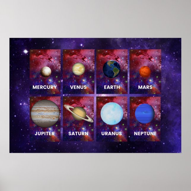 Poster Planètes du système solaire (Devant)