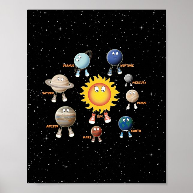 Poster Planètes et système solaire (Devant)